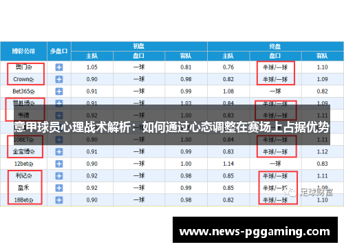 意甲球员心理战术解析：如何通过心态调整在赛场上占据优势