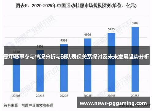 意甲赛事参与情况分析与球队表现关系探讨及未来发展趋势分析