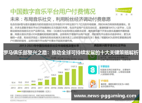 罗马俱乐部复兴之路：推动全球可持续发展的十大关键策略解析