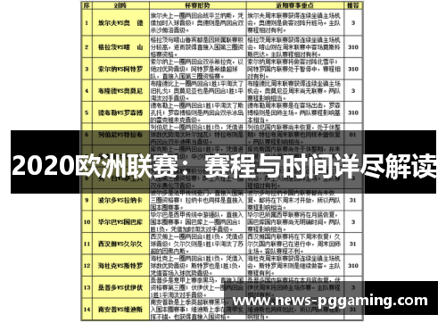 2020欧洲联赛：赛程与时间详尽解读