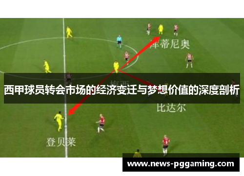 西甲球员转会市场的经济变迁与梦想价值的深度剖析