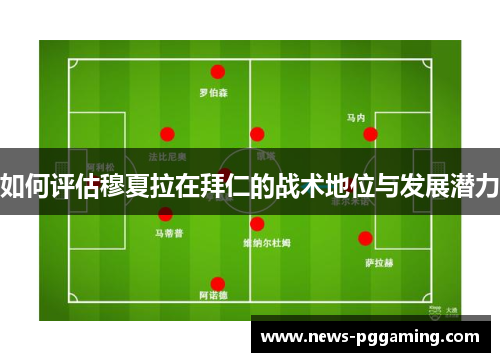 如何评估穆夏拉在拜仁的战术地位与发展潜力