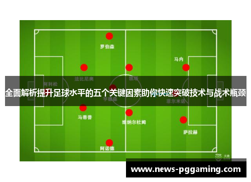 全面解析提升足球水平的五个关键因素助你快速突破技术与战术瓶颈