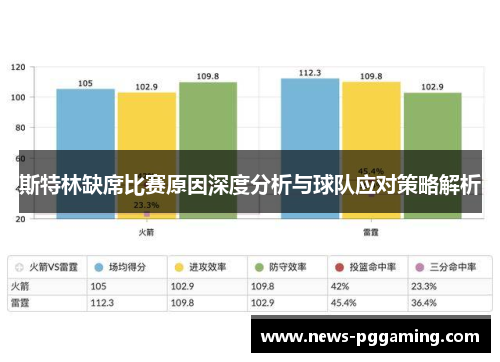 斯特林缺席比赛原因深度分析与球队应对策略解析