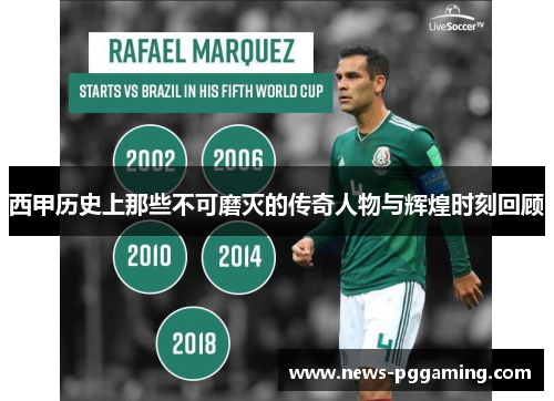 西甲历史上那些不可磨灭的传奇人物与辉煌时刻回顾 西甲历史上那些不可磨灭的传奇人物与辉煌时刻回顾