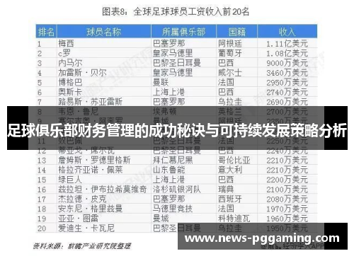 足球俱乐部财务管理的成功秘诀与可持续发展策略分析 足球俱乐部财务管理的成功秘诀与可持续发展策略分析