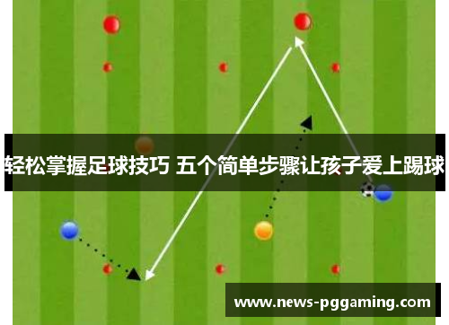 轻松掌握足球技巧 五个简单步骤让孩子爱上踢球 轻松掌握足球技巧 五个简单步骤让孩子爱上踢球