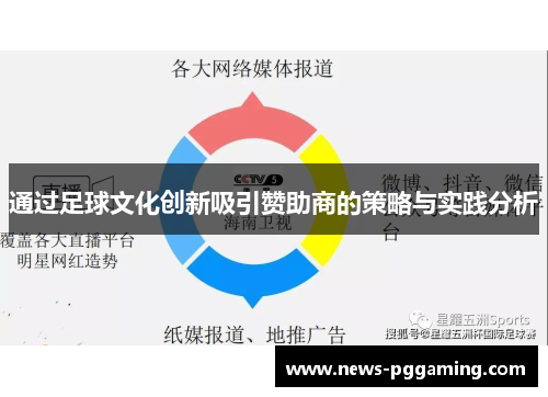 通过足球文化创新吸引赞助商的策略与实践分析