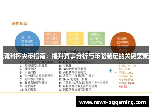 澳洲杯决策指南:提升赛事分析与策略制定的关键要素 澳洲杯决策指南:提升赛事分析与策略制定的关键要素