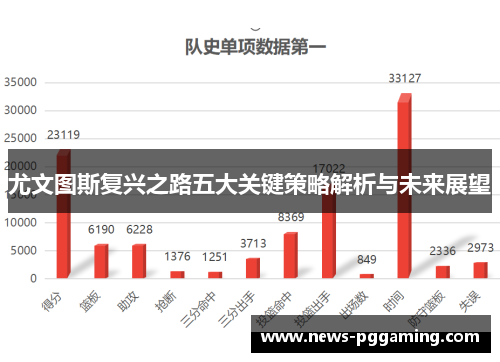 尤文图斯复兴之路五大关键策略解析与未来展望
