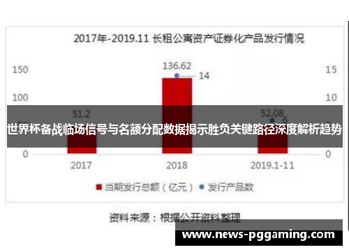 世界杯备战临场信号与名额分配数据揭示胜负关键路径深度解析趋势