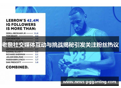 老詹社交媒体互动与挑战揭秘引发关注粉丝热议